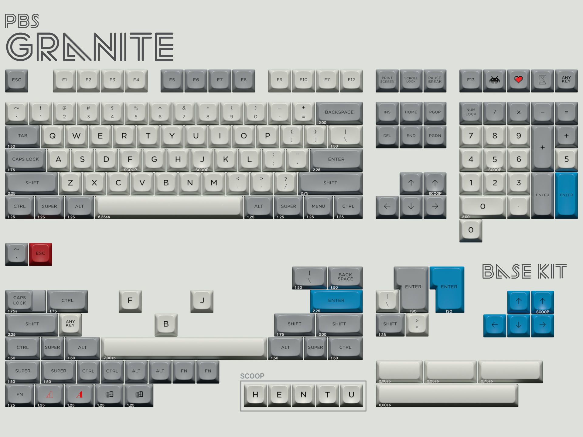 PBS Granite by Matt3o - Regular Base Kit