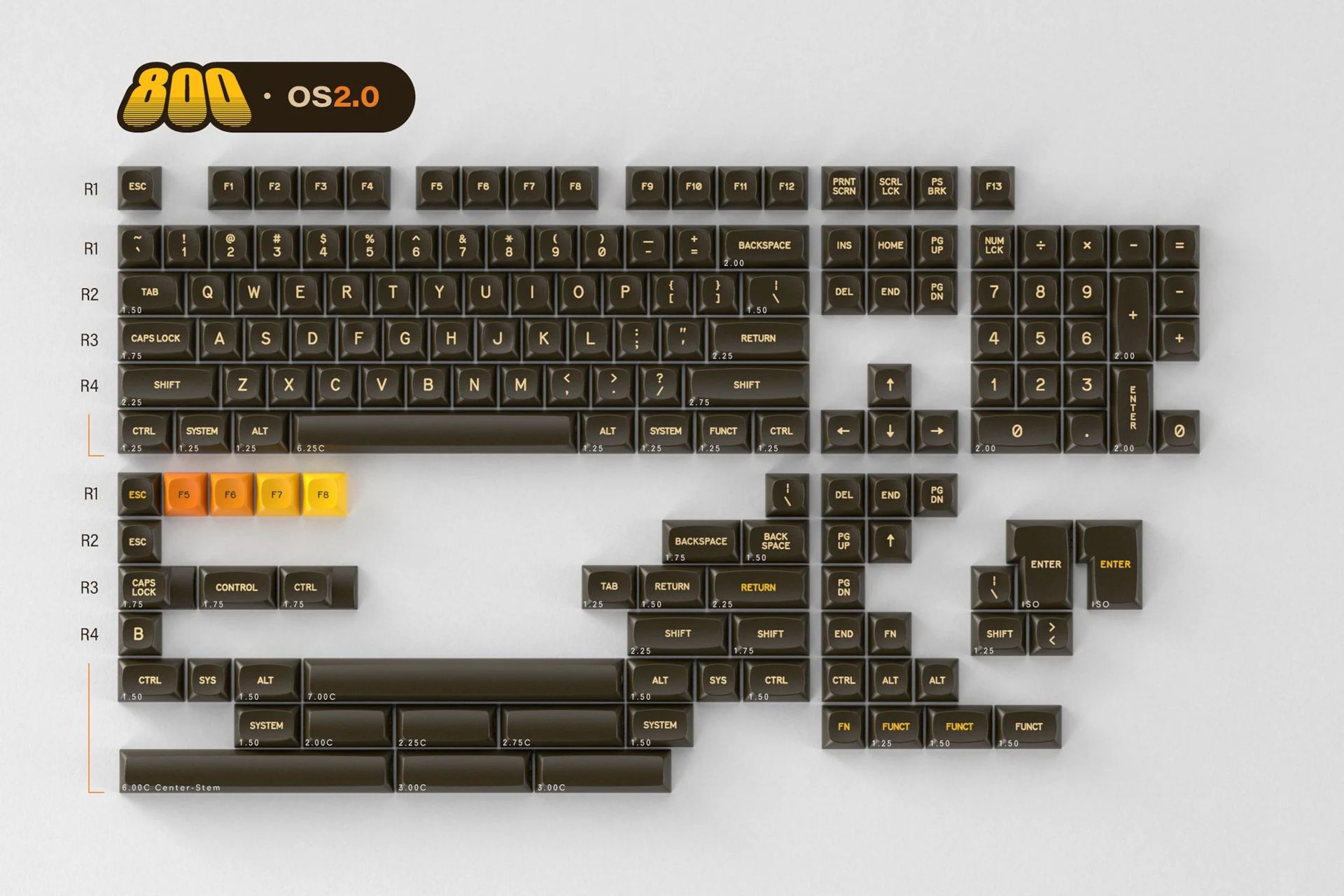 GMK MTNU 800 OS2.0 - Base Kit