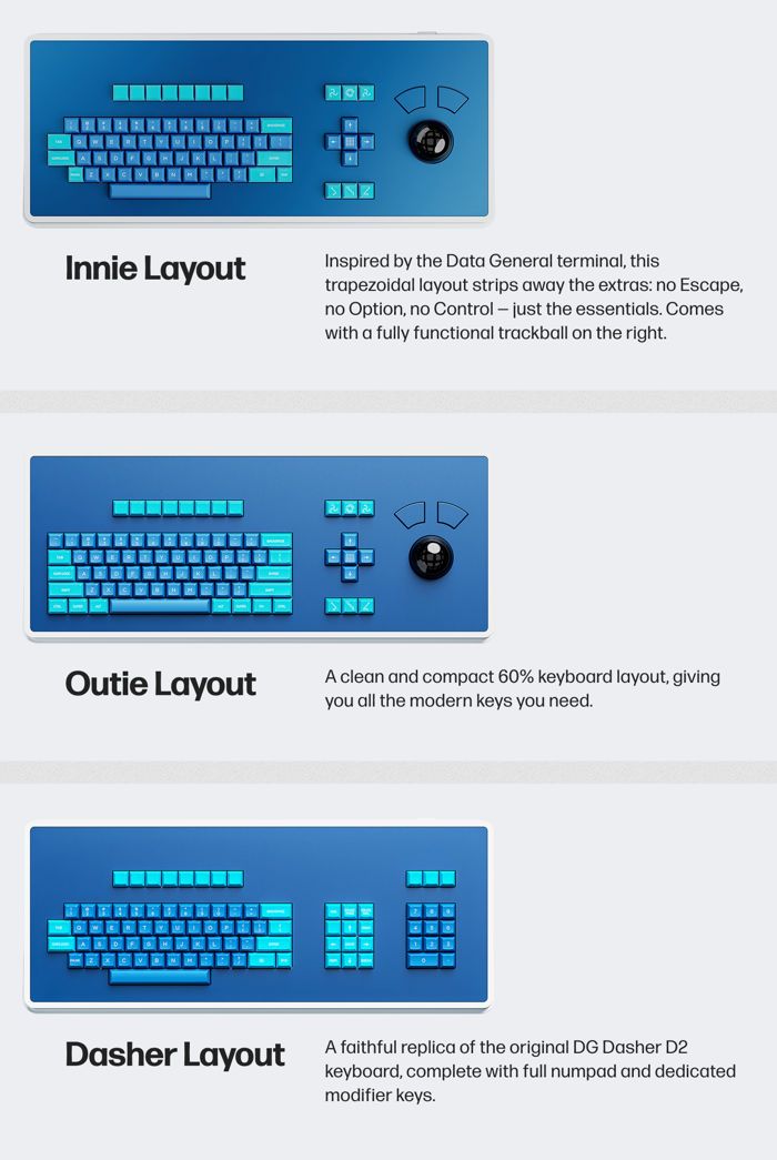 MDR Dasher Keyboard - Layout