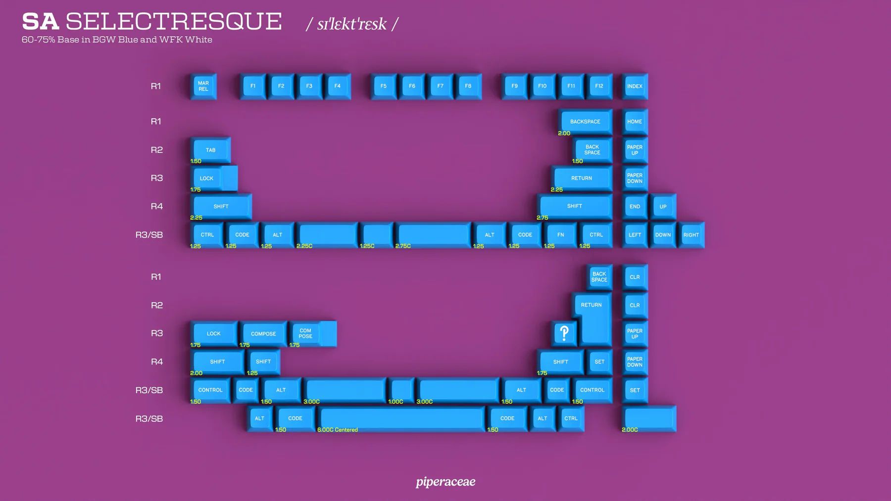 SA Selectresque - Mods Kit