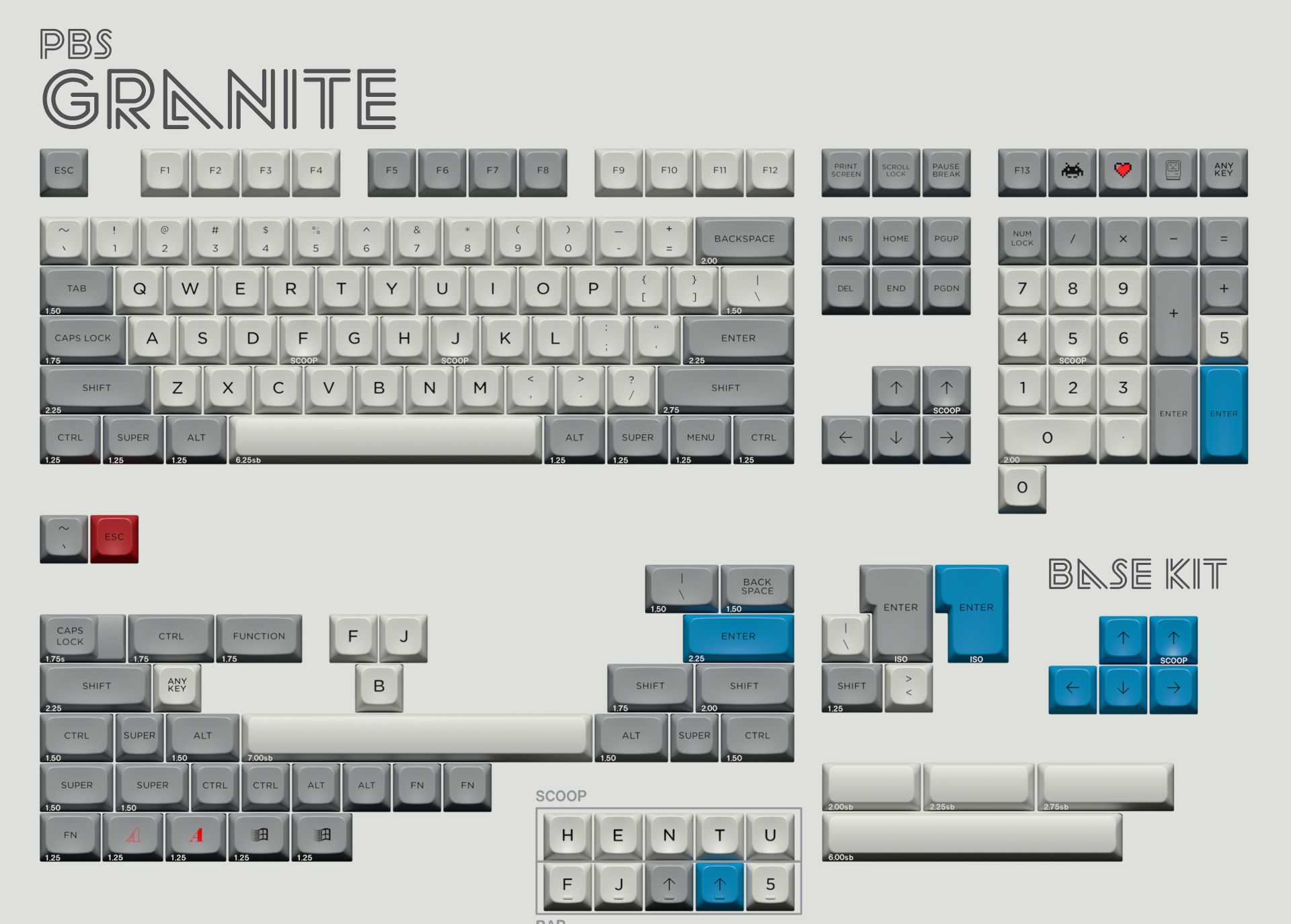 PBS Granite - Base Kit
