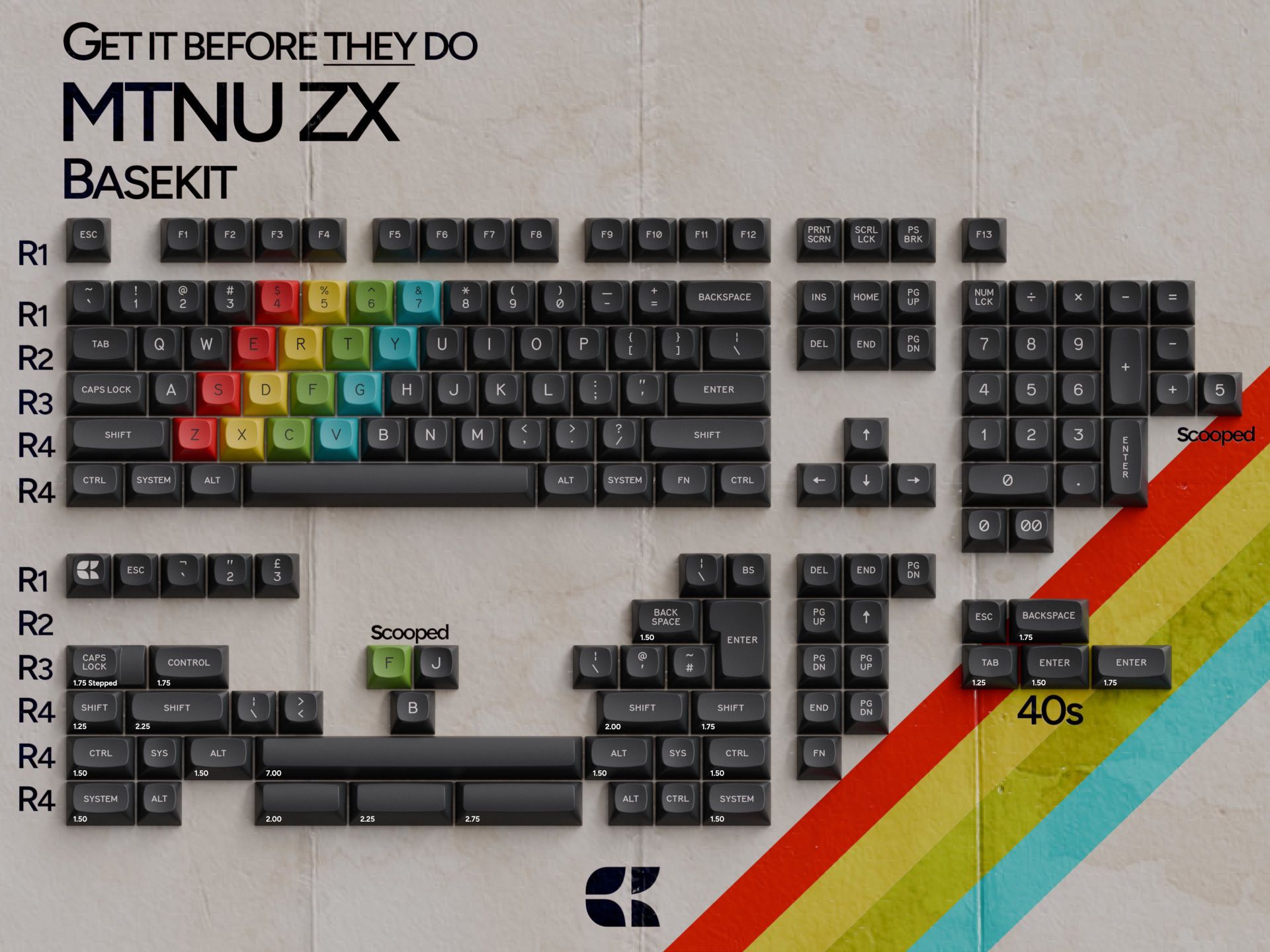 GMK MTNU ZX - Base Kit