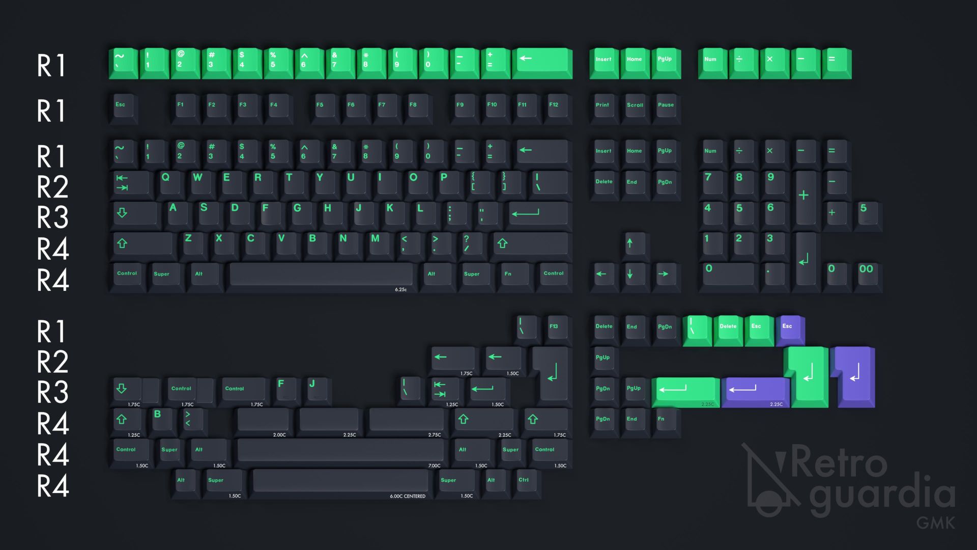 GMK CYL Retroguardia - Base Kit