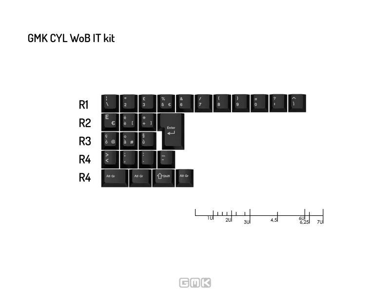 GMK CYL WoB - IT-Kit