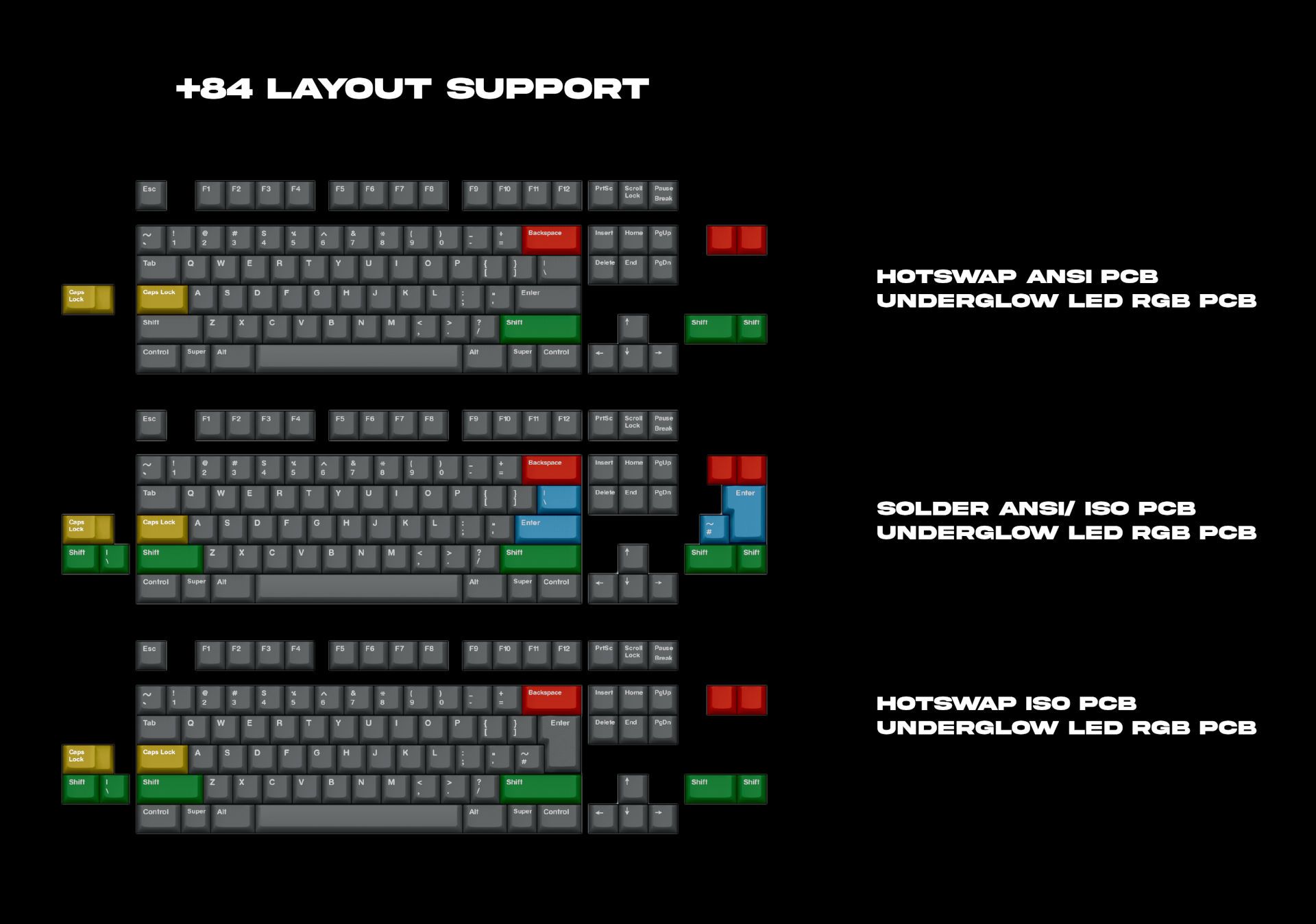 +84 - PCB layouts
