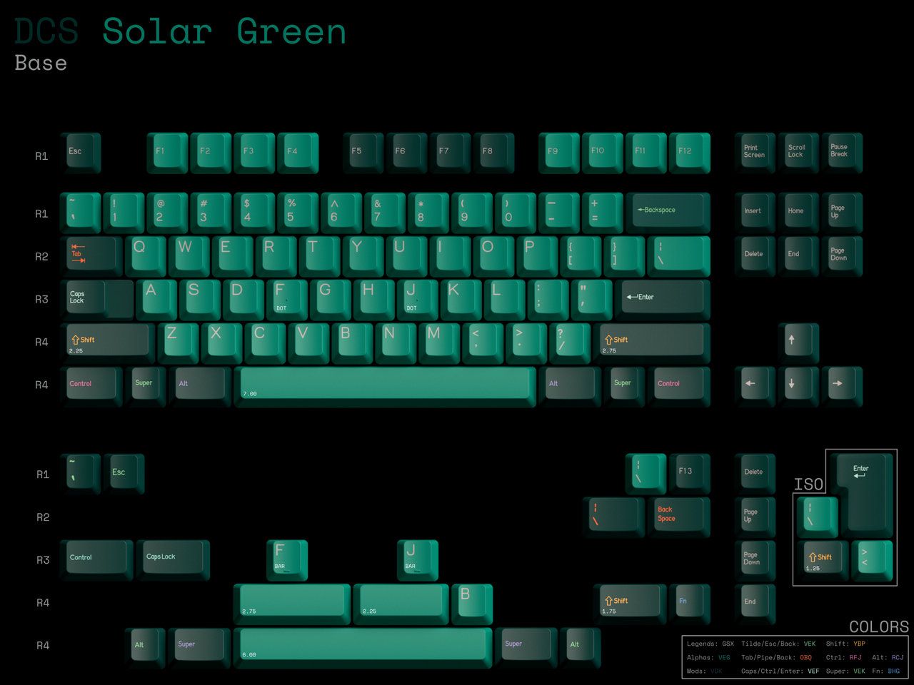 DCS Solar Green - Base Kit