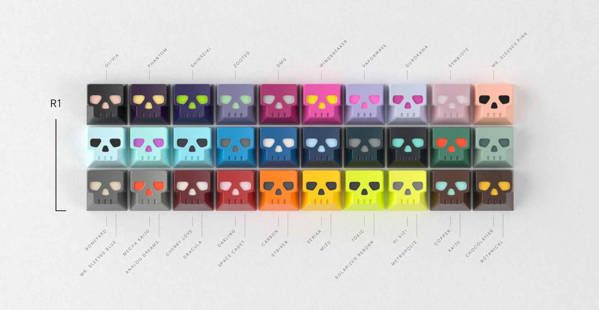 GMK CYL Centinela Extension Kit - Icons