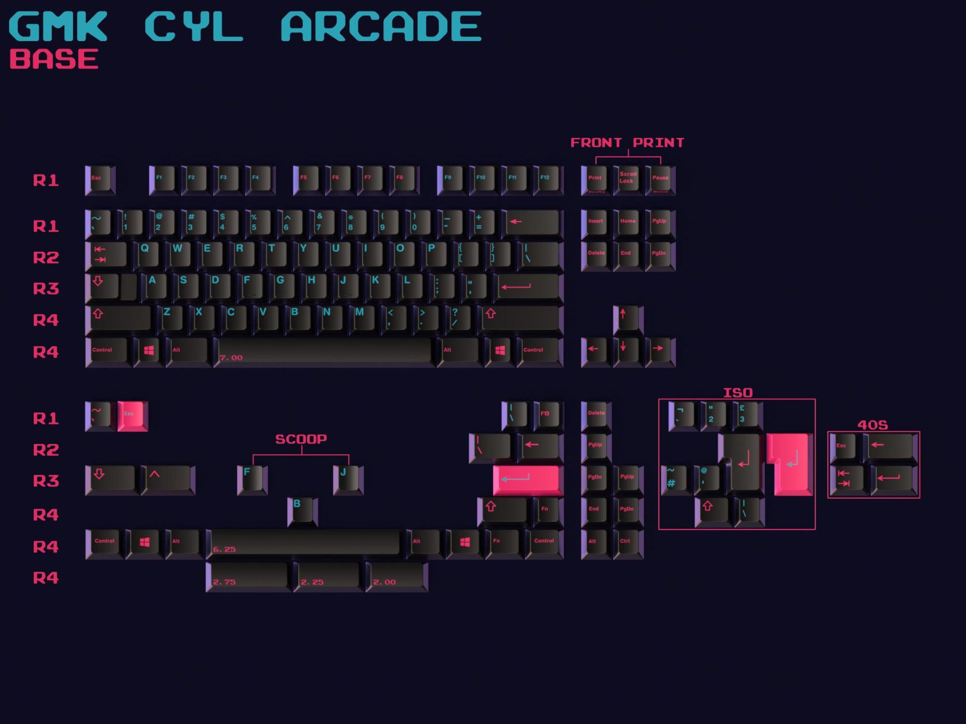 GMK CYL Arcade