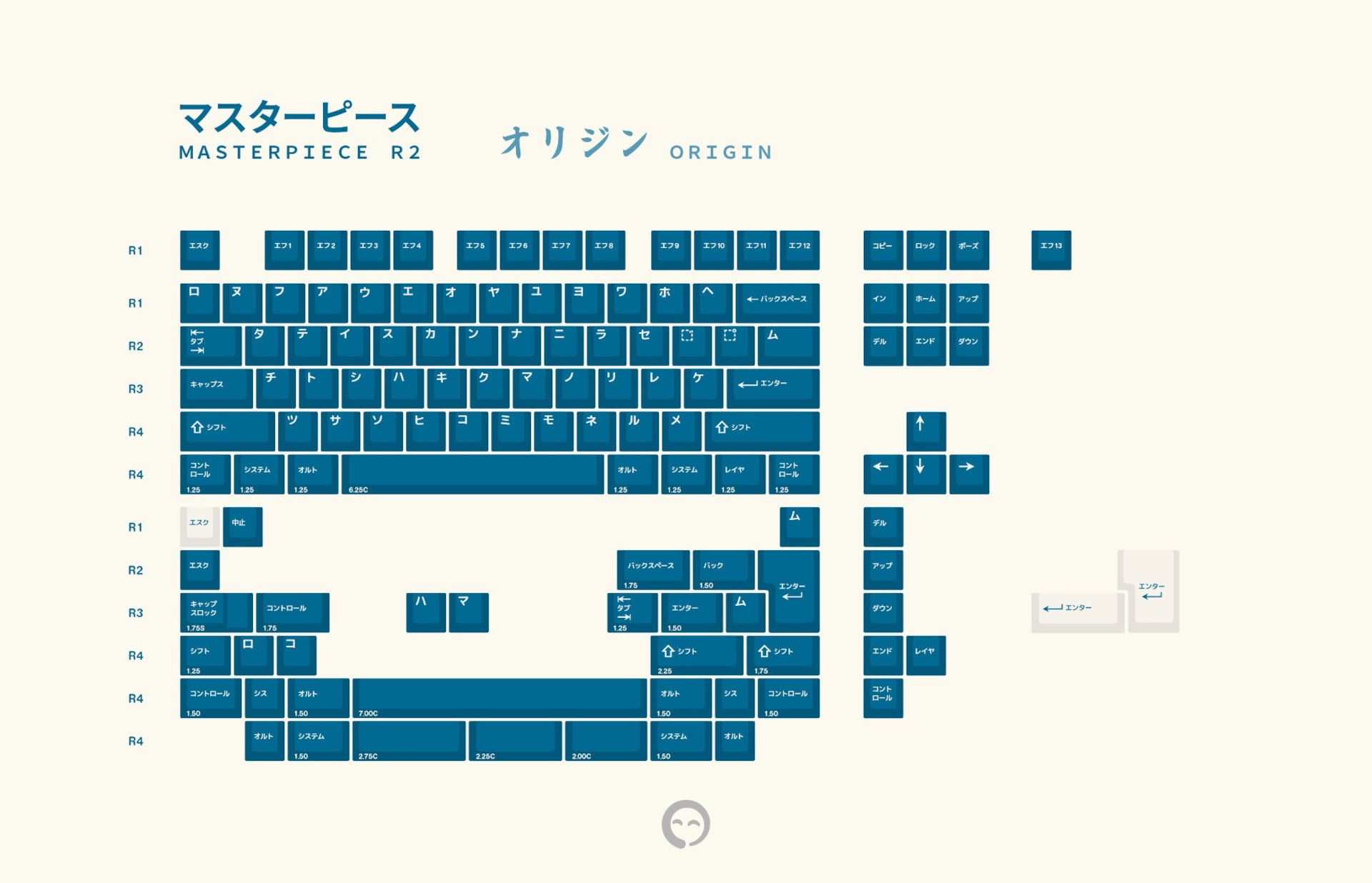 GMK CYL Masterpiece R2 - Origin Kit