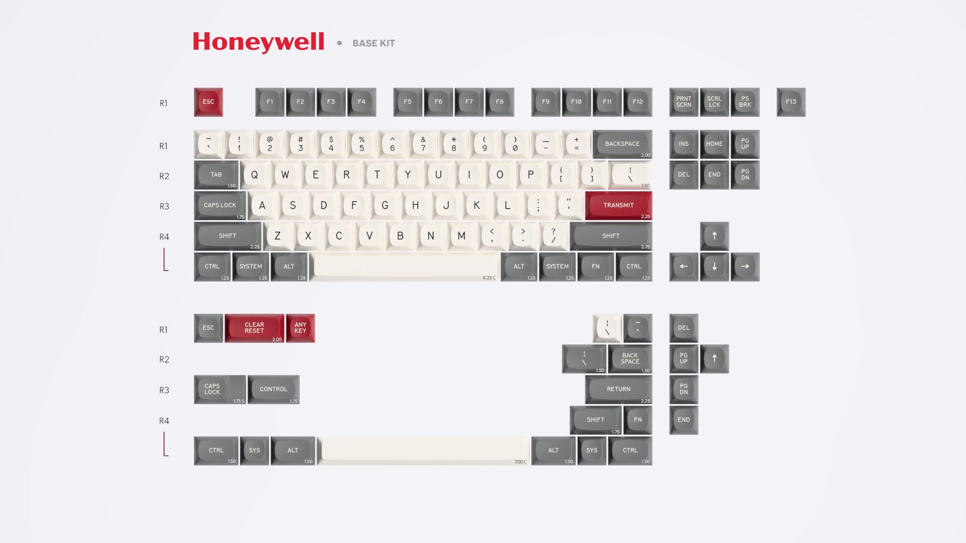 GMK MTNU Honeywell by Gtour - Base Kit